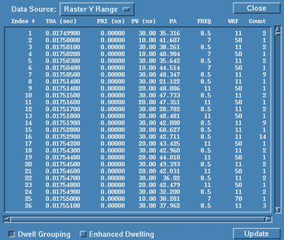 Radius Development - Text List